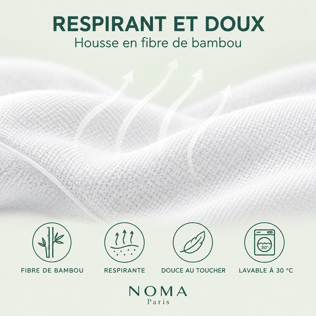 NOMA Paris - 3.0